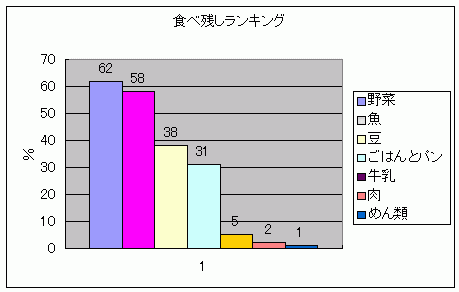 H׎cLO(Ot)